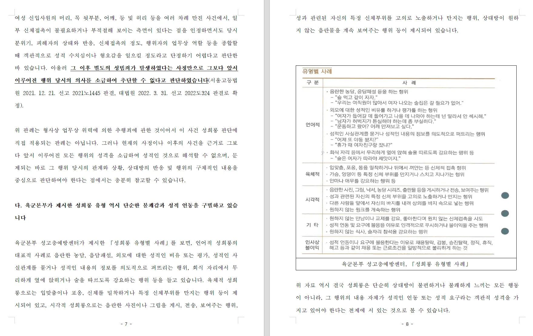 부사관(중사) 성희롱 성립 요건은 판단 기준에 따라 다퉜습니다 문서